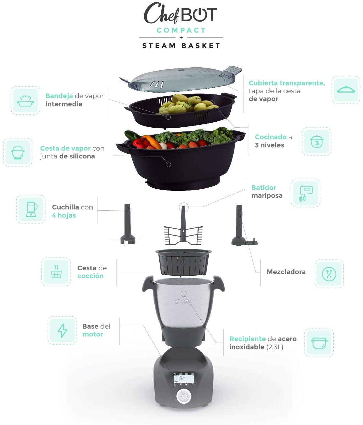 Robot de Cocina IKOHS CHEFBOT Compact STEAMPRO